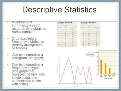 Descriptive Analysis of the Department of Health.